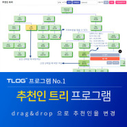 [티로그 프로그램1] 티로그테마,특가, 다단계프로그램, 네트워크 마케팅,추천인 트리, 드래그 앤 드롭, 그누보드5.5