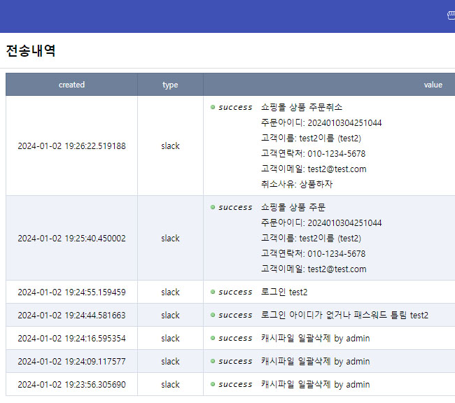 그누보드 실시간 알림 플러그인: 슬랙